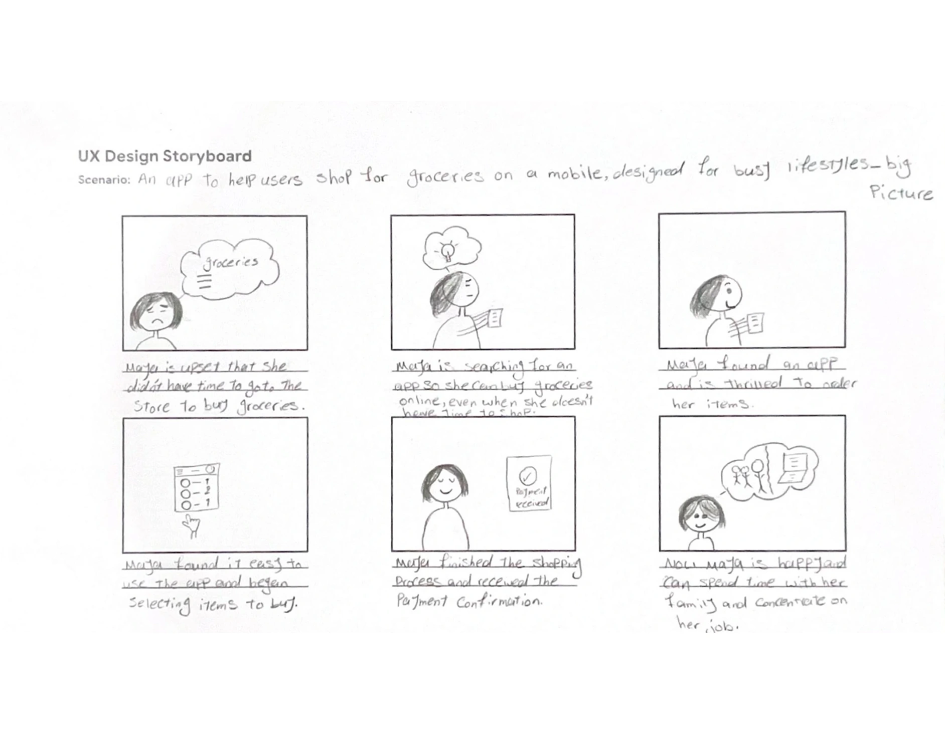 Big picture storyboard